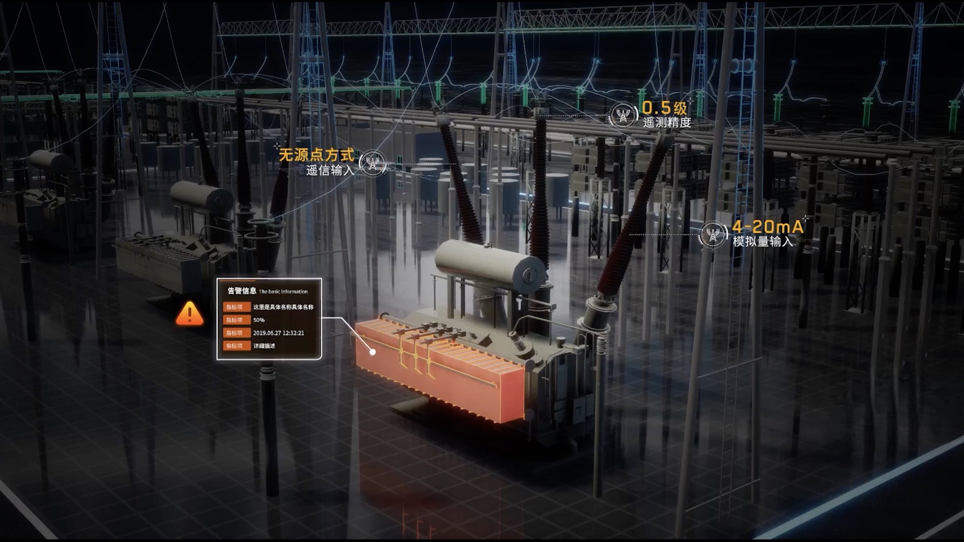 State Grid Corporation of China