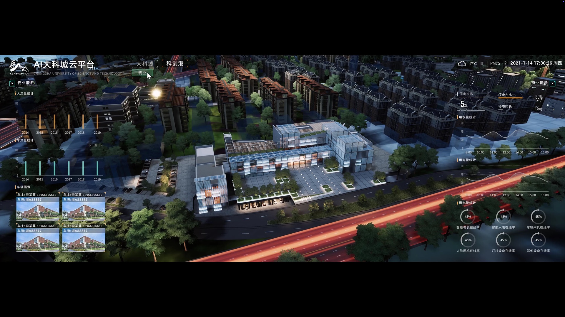 Dakou City